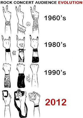 Música para Ver e Ouvir: Anos 60 até hoje
