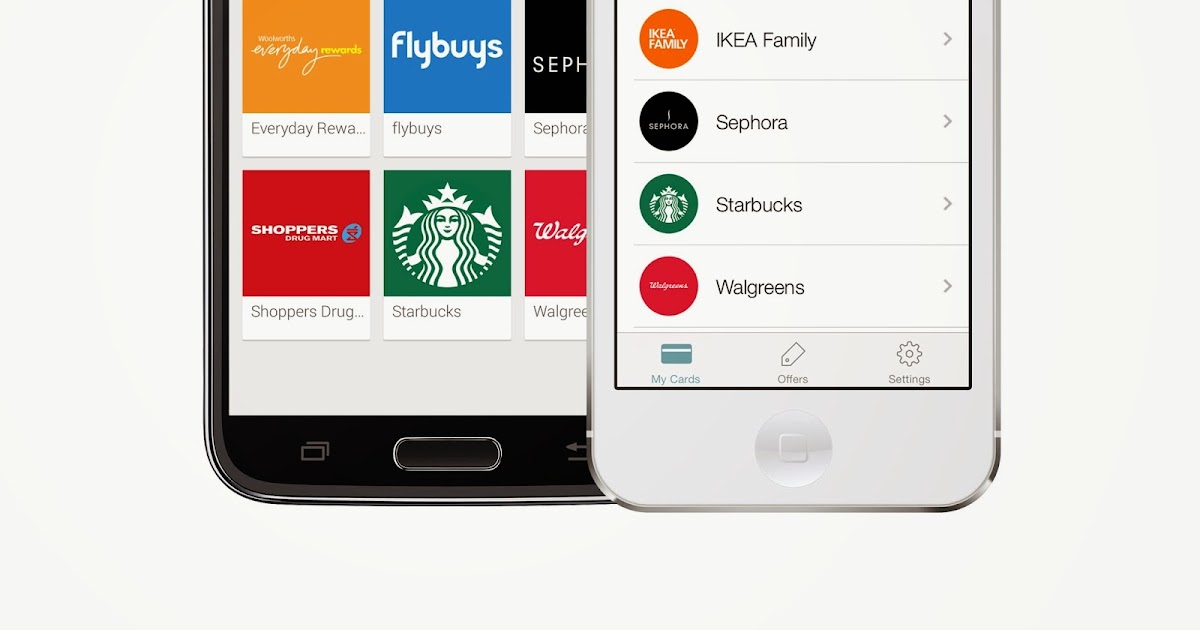 Husmanss Ikea Family Card On Iphone Wallet