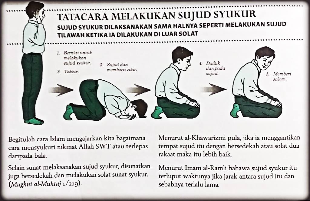 Sentiasa Dilimpahi Rezeki Tapi Belum Pernah Sekalipun Buatsujud Syukur Ini Cara Yang Senang Untuk Melaksanakannya Trending Now