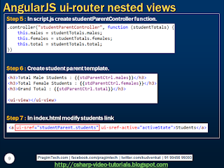 Sql server, .net and c# video tutorial: angularjs ui-router nested views