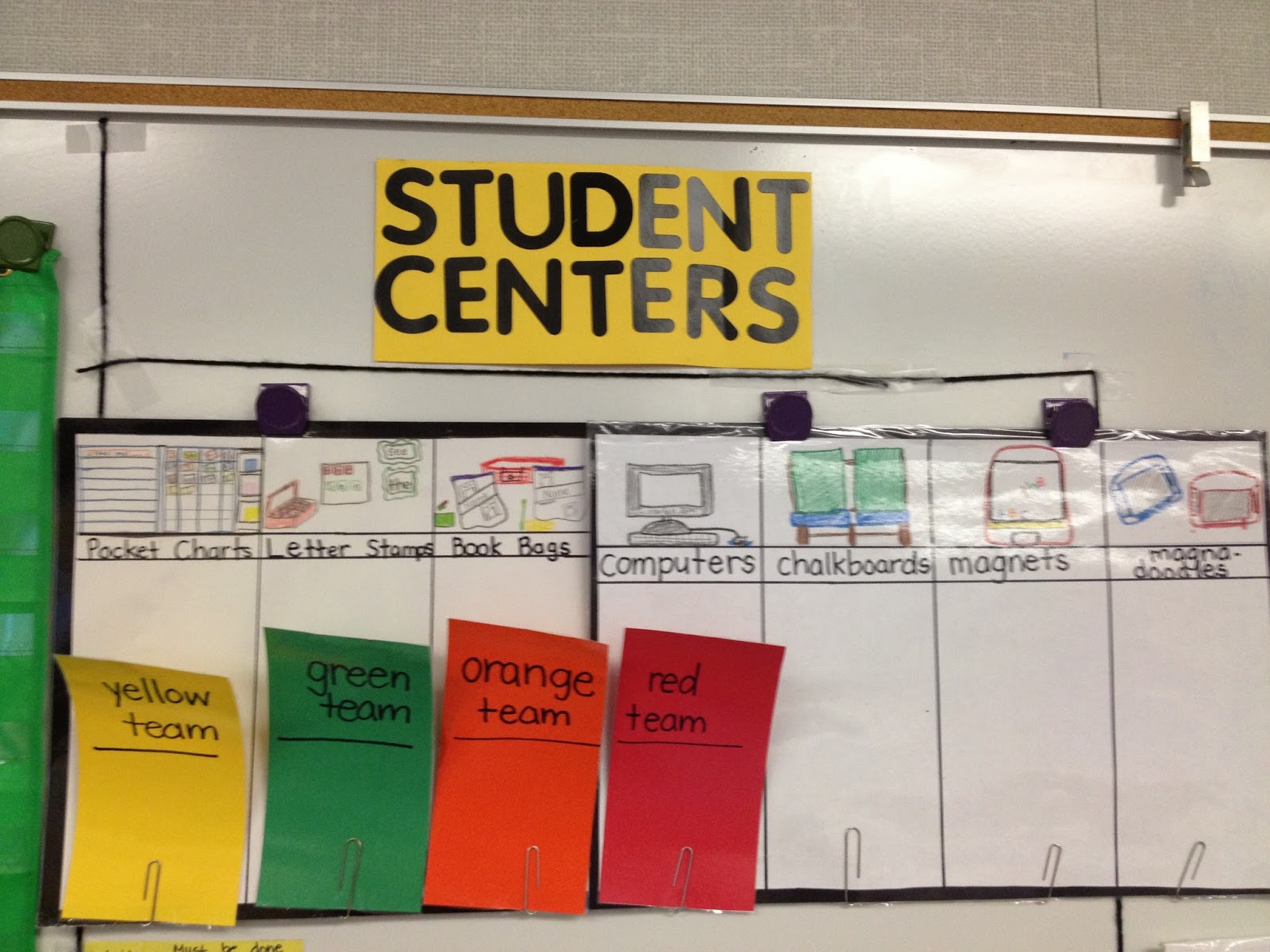 Kindergarten Corps Back to School Basics Writing Center Groups
