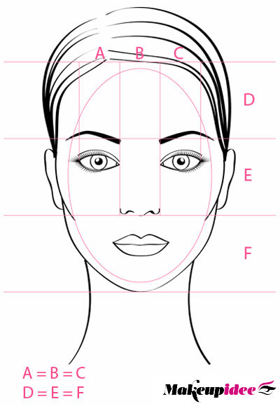 Diemmemakeup: Lezione di makeup N.3 – Proporzioni del viso e contouring