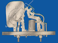 All About Automation: Contactor Cotrol