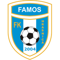 FK FAMOS HRASNICA