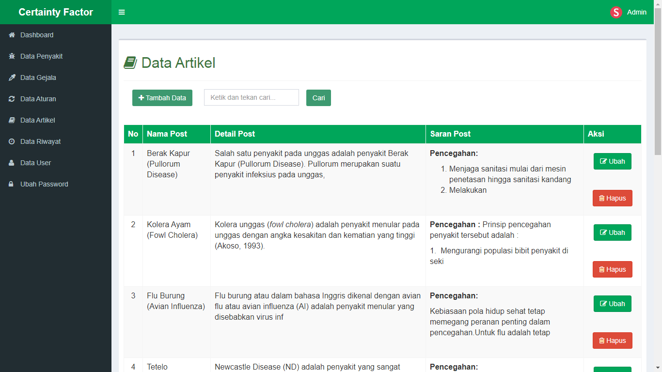 Aplikasi Sistem Pakar Berbasis Web Menggunakan Metode Certainty Factor - SourceCodeKu.com