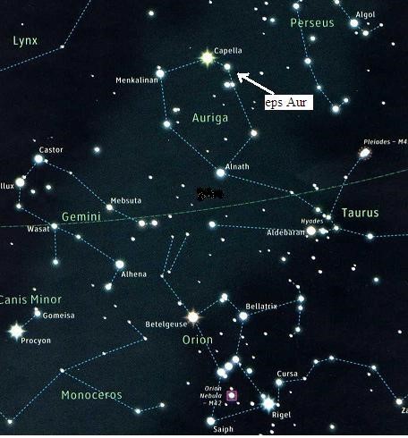 to the land of dreams auriga goat classification chart
