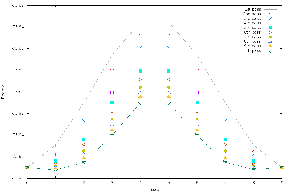 Lindqvist a blog about Linux and Science. Mostly. 559. Briefly