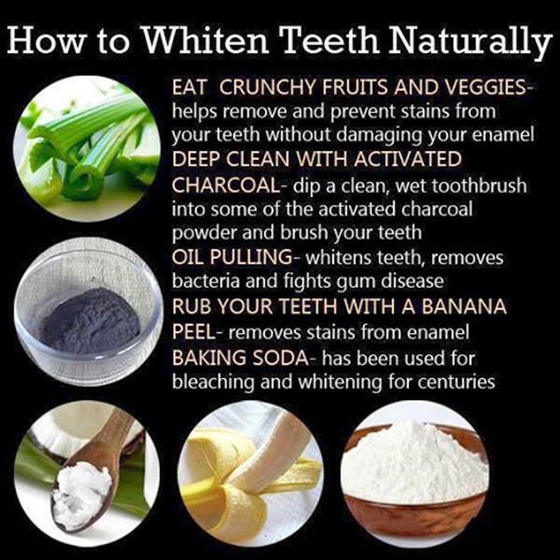 Rishi Ayurveda Hospital and Research Centre How to Whiten Teeth Naturally