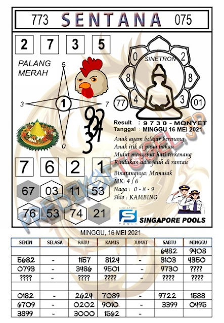 gambar togel syair sgp