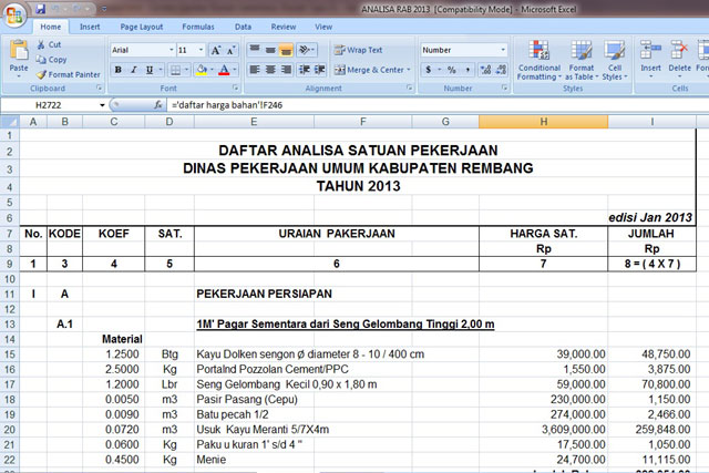 Menghitung Bahan dan Upah Kerja Bangunan Rumah Tinggal 