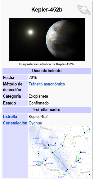 Geología - UAP IV ciclo: Kepler - 452b