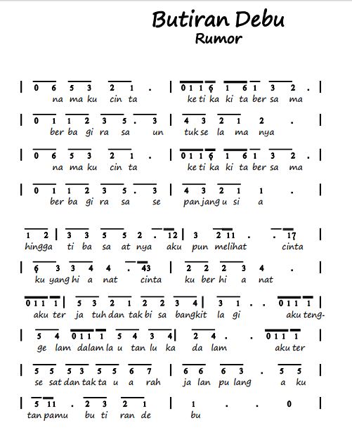 Not Angka Pianika Lagu Separuh Aku Kumpulan Not Lagu