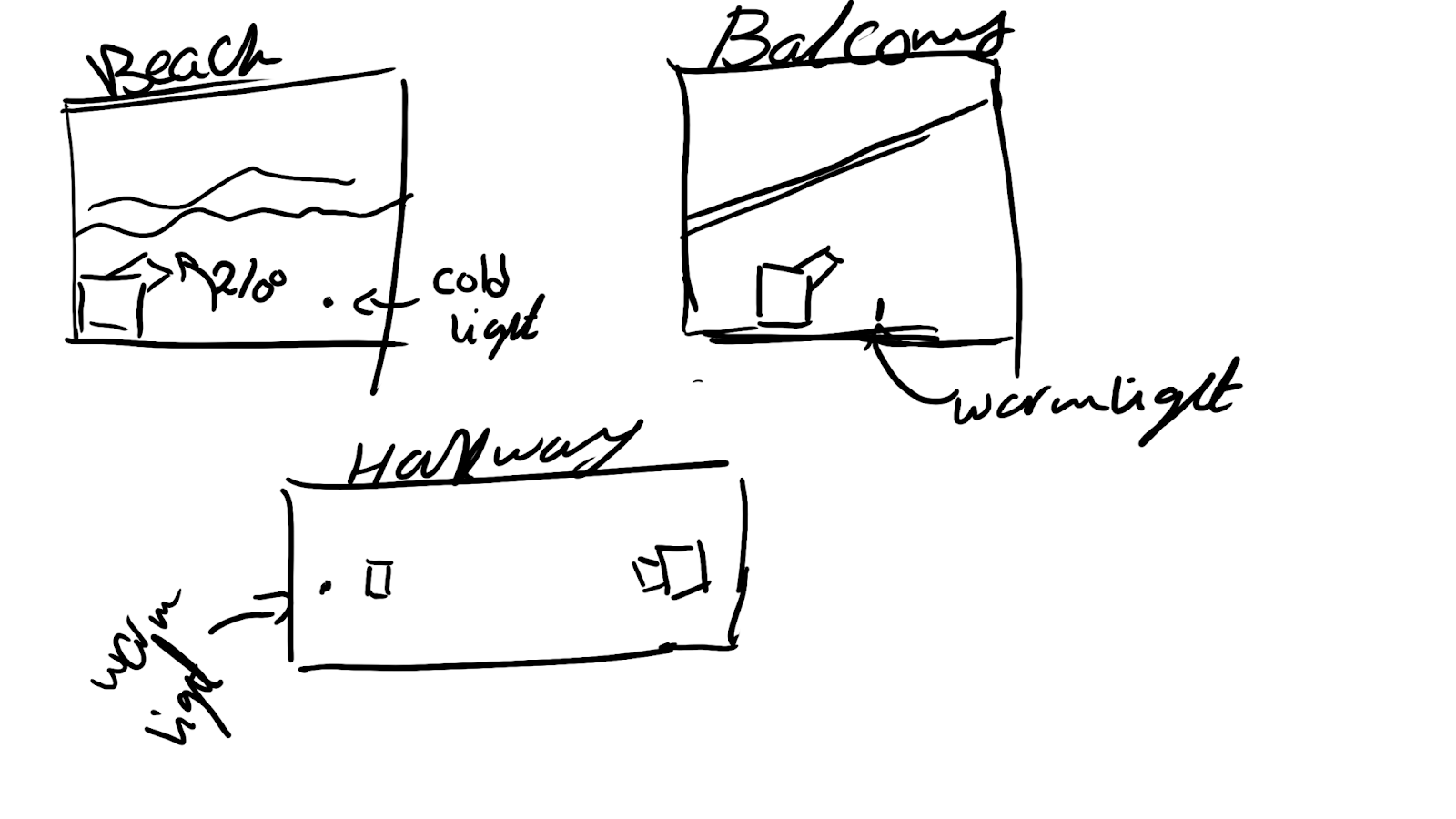 Media A level Story Board Floor Plans media-a-level-story-board-floor-plans