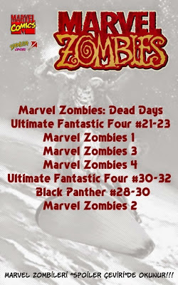 Marvel Zombies - Dead Days - Baca Komik Online Bahasa Indonesia