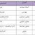 تعلن جامعة الكرخ للعلوم عن توفر (6) درجات وظيفية للتعيين ٢٠١٦