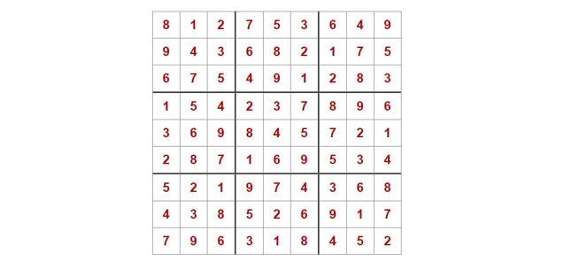 Solución sudoku más difícil del mundo