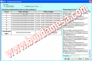 Skripsi Teknik Informatika Komputer Perancangan Perangkat Lunak Pembelajaran Metoda Kriptografi IDEA)