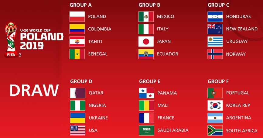 Sorteados os grupos da Copa do Mundo Sub-17 ~ O Curioso do Futebol