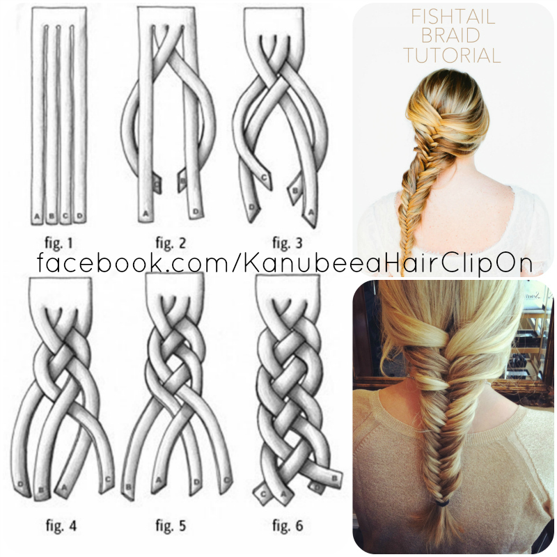 Kanubeea Hair Clip: Detail Dan Cara Kepang Fishtail.