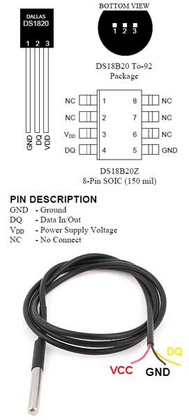 Modbus Modbus
