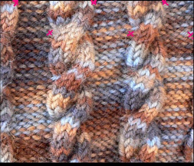 Anca's Strickchörbli: Herbstliche Maschen