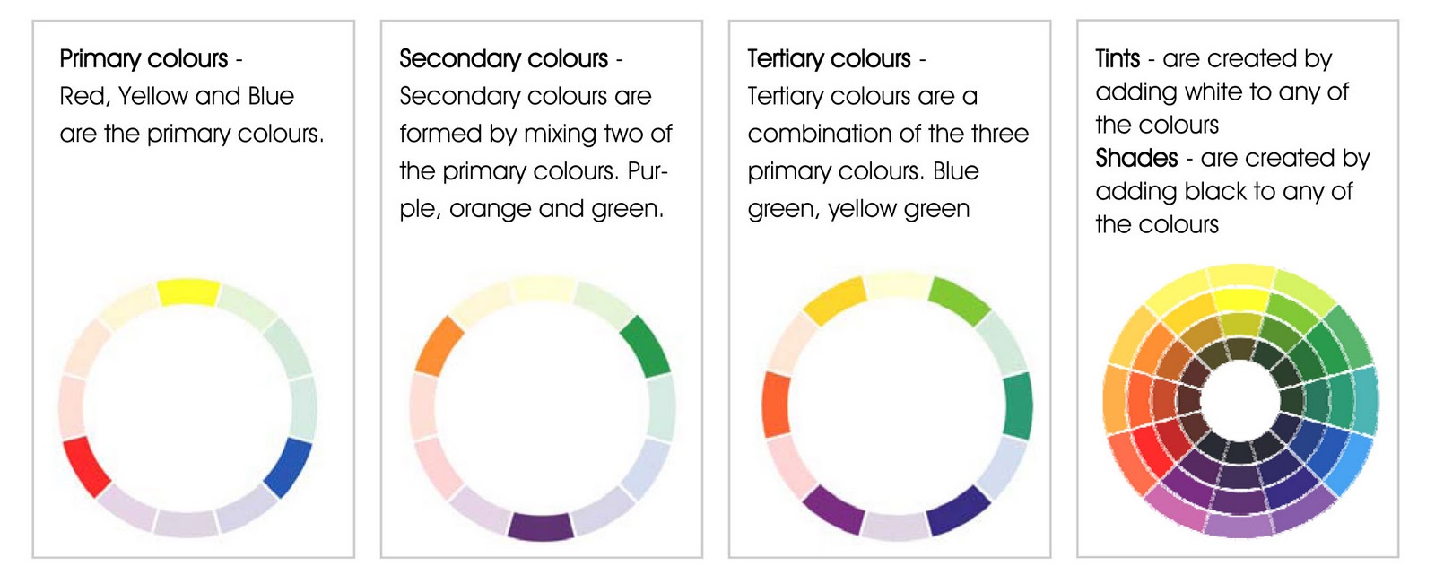 primary color and secondary color wheel primary color and secondary color wheel