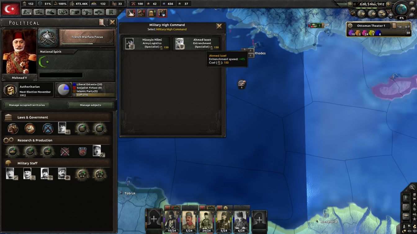 Ottoman HOI4 Need to Change Strategy?
