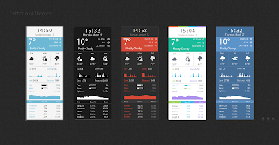 Theme Conky Harmattan di Ubuntu / Linux Mint Theme Conky Harmattan di Ubuntu / Linux Mint top conky themes best conky theme conky theme manager conky theme ubuntu gnome conky ubuntu lucid theme install conky theme infinity conky theme gnome look conky