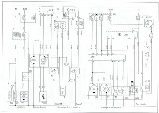 Esquemas Eléctricos II Seat Ibiza (6L1) | Pasión por la Técnica