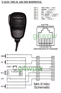 Thoughts of a small mind.: FT817 RF Clipper Microphone Review