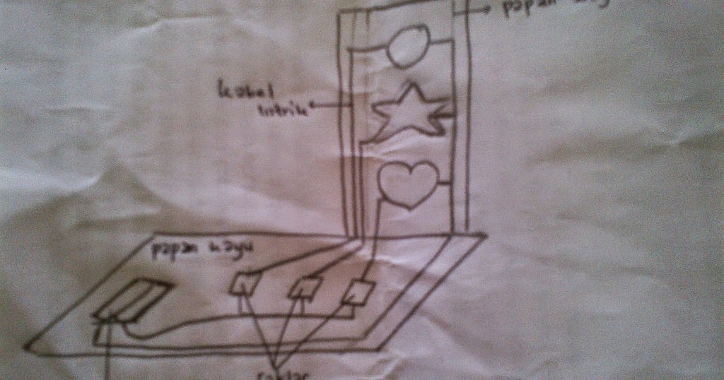 Cara Membuat Lampu Lalu Lintas Sederhana Menggunakan Baterai