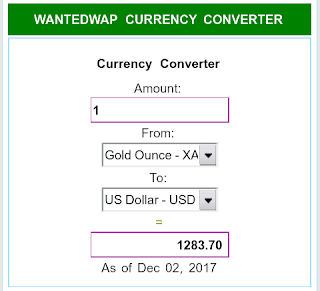 Currency Converter HTML Code