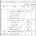 Wali Bhai Rajputana Hospital Hyderabad Jobs
