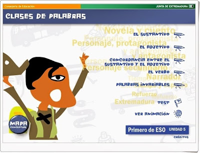 "Clases de palabras" (Aplicación interactiva de Lengua Española)