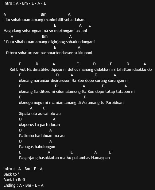 cord lagu &quot;SO HALULUAN&quot; Trio Santana Cord lirik Lagu