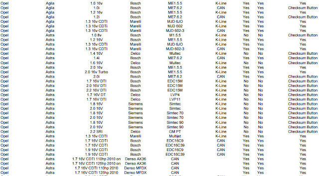 mpps-v18-ope-ecu-list-2