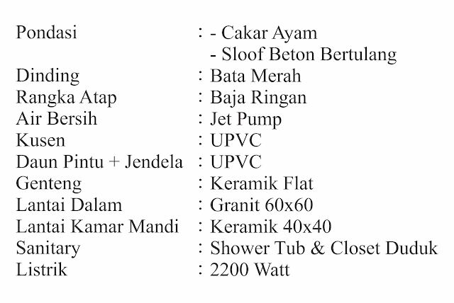 Spek Cluster Vilamas Sudimara