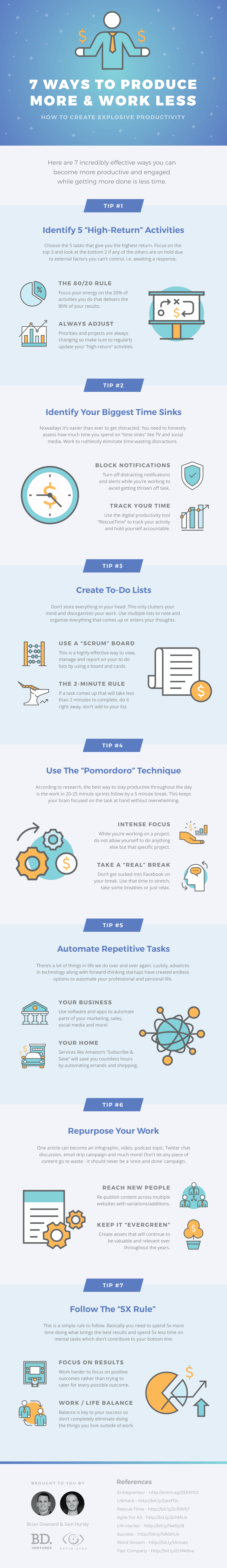 7 Ways To Produce More & Work Less #Infographic