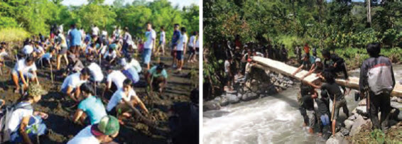 Kerjasama Dalam Berbagai Bidang Kehidupan