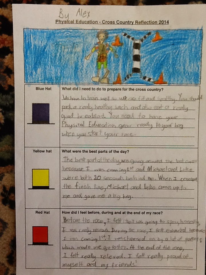 Room 9 Scholars: Cross Country Reflections (using De Bono's Thinking Hats)