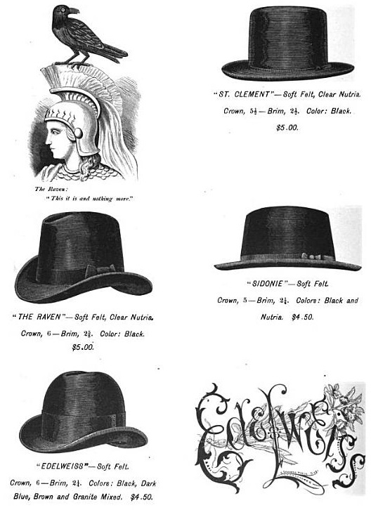 19th Century Historical Tidbits: 1879 Hat Fashions