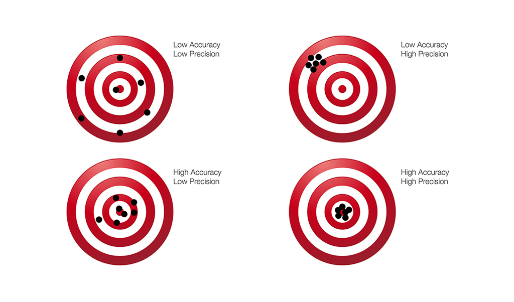 Meanderful Crazy CAT approved by SEC