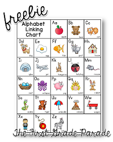 The First Grade Parade: All About the Alphabet