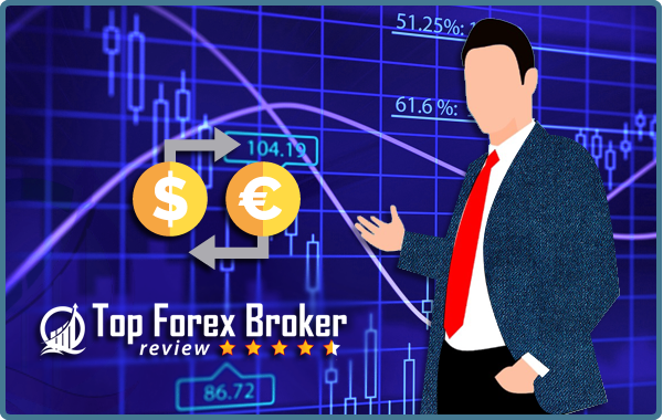 # List of 23 best Forex Brokers | Trusted reviews & test