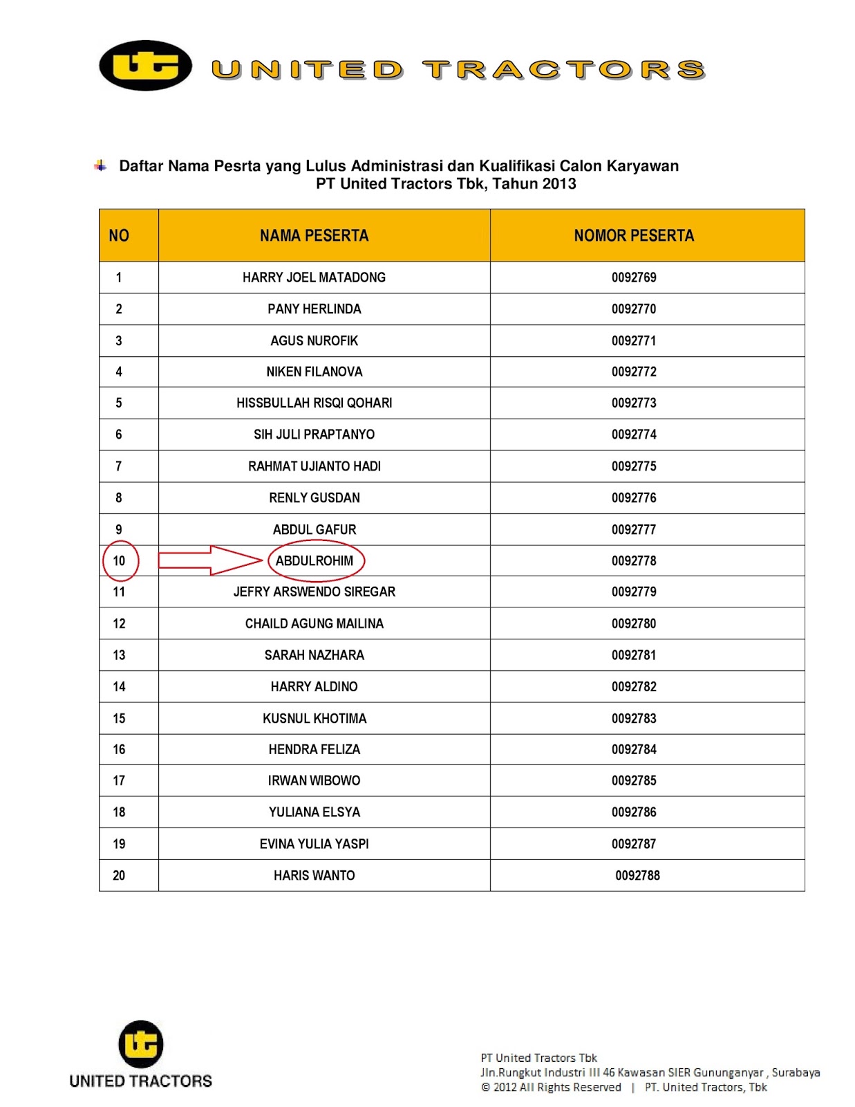 EMAIL Penipuan Berkedok Lowongan Kerja ~ ZERO-1 SATU UNTUK SEMUA