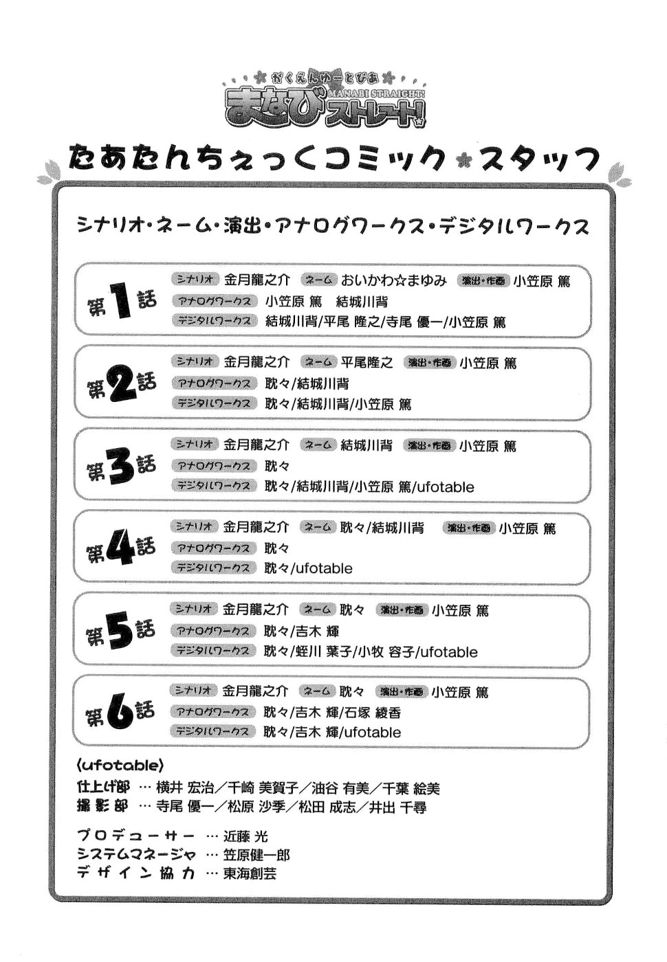 Manabi Straight Chapter 6 Mangahasu