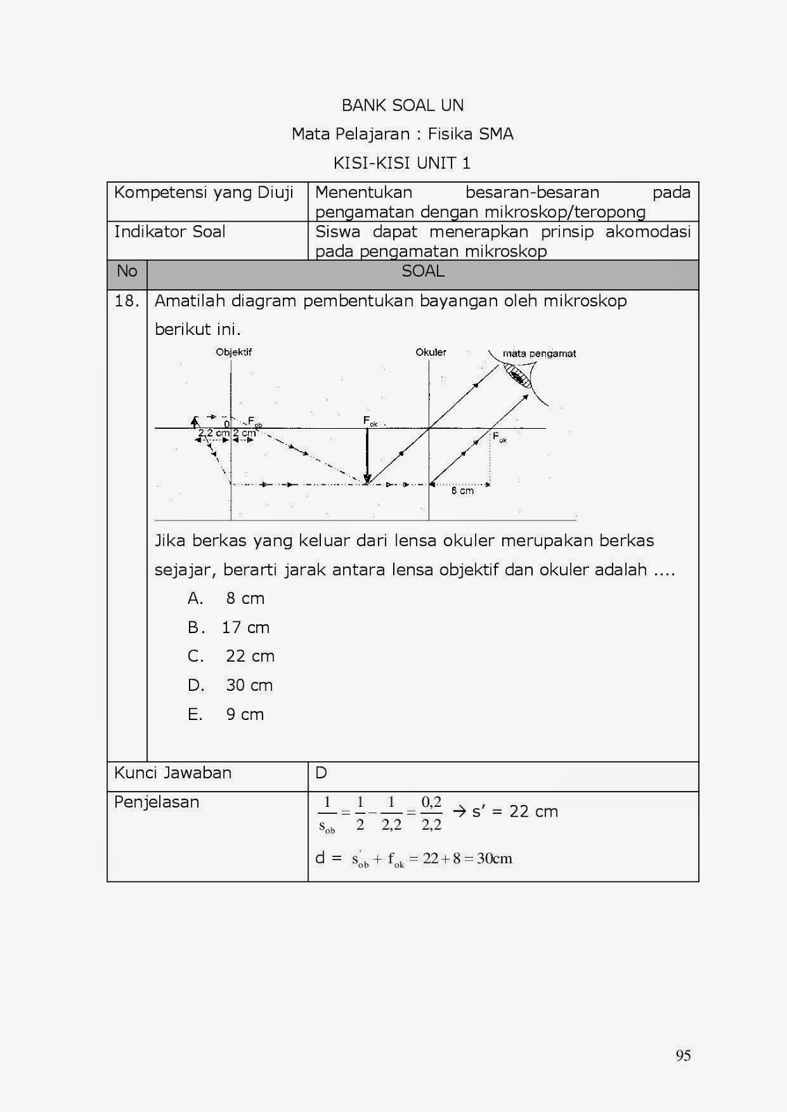 Soal Dan Jawaban Un Alat Optik - Keranjang Soal