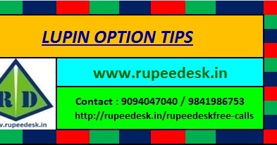 Best stock options tips provider in india