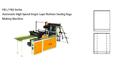 Single Layer Bottom Sealing Bags Making Machine Single Layer Bottom Sealing Bags Making Machine