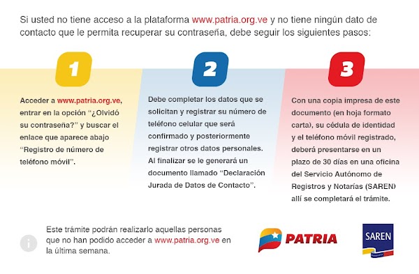 ¿Perdió acceso a www.patria.org.ve? Sepa como recuperarlo mediante el SAREN ¿Perdió acceso a www.patria.org.ve? Sepa como recuperarlo mediante el SAREN